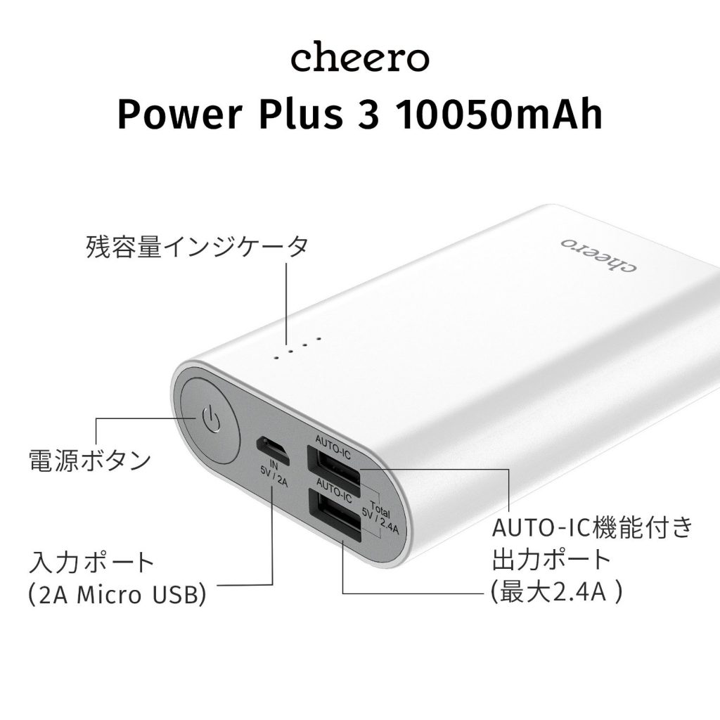 PowerPlus3_10050_topimage05